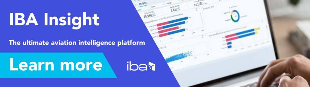 The future outlook of air cargo: July 2024 | IBA Group