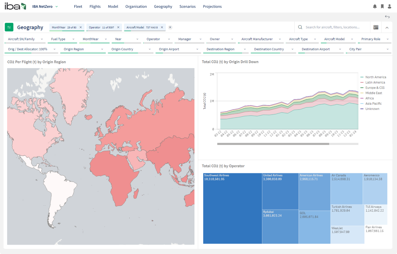 UK Airport Slot Reform What Does It Mean for Airlines? IBA Group