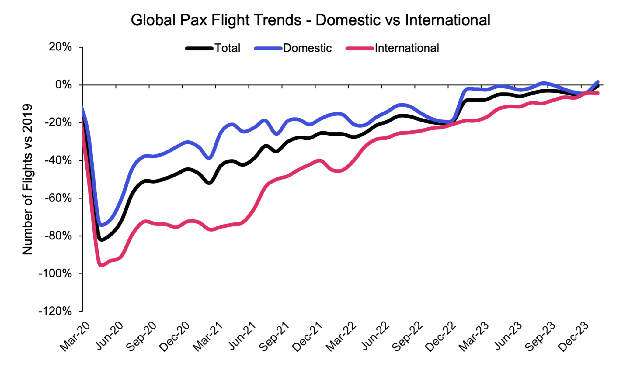 IBA Insider: Issue 3 | IBA Group
