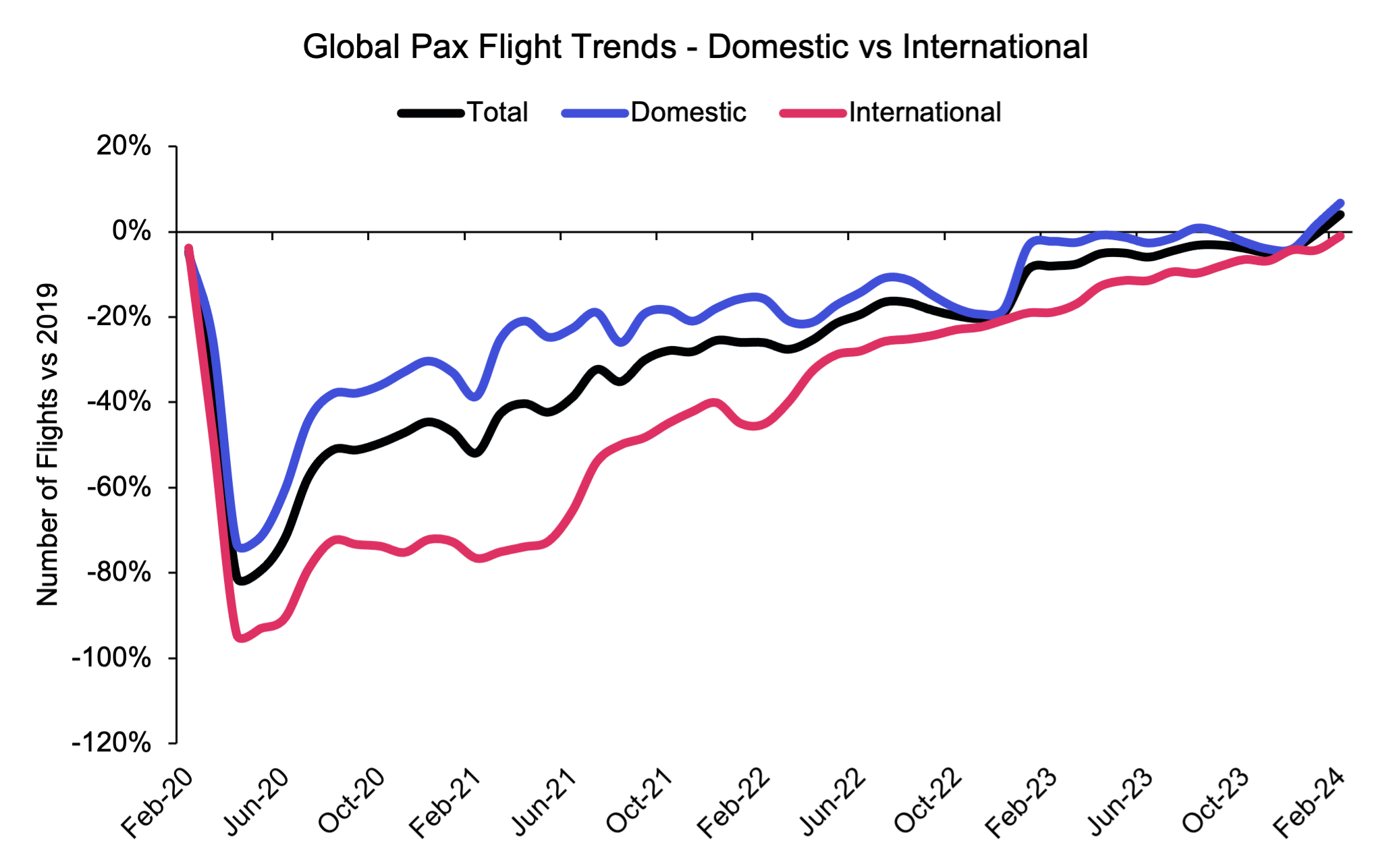 IBA Insider: Issue 5 | IBA Group