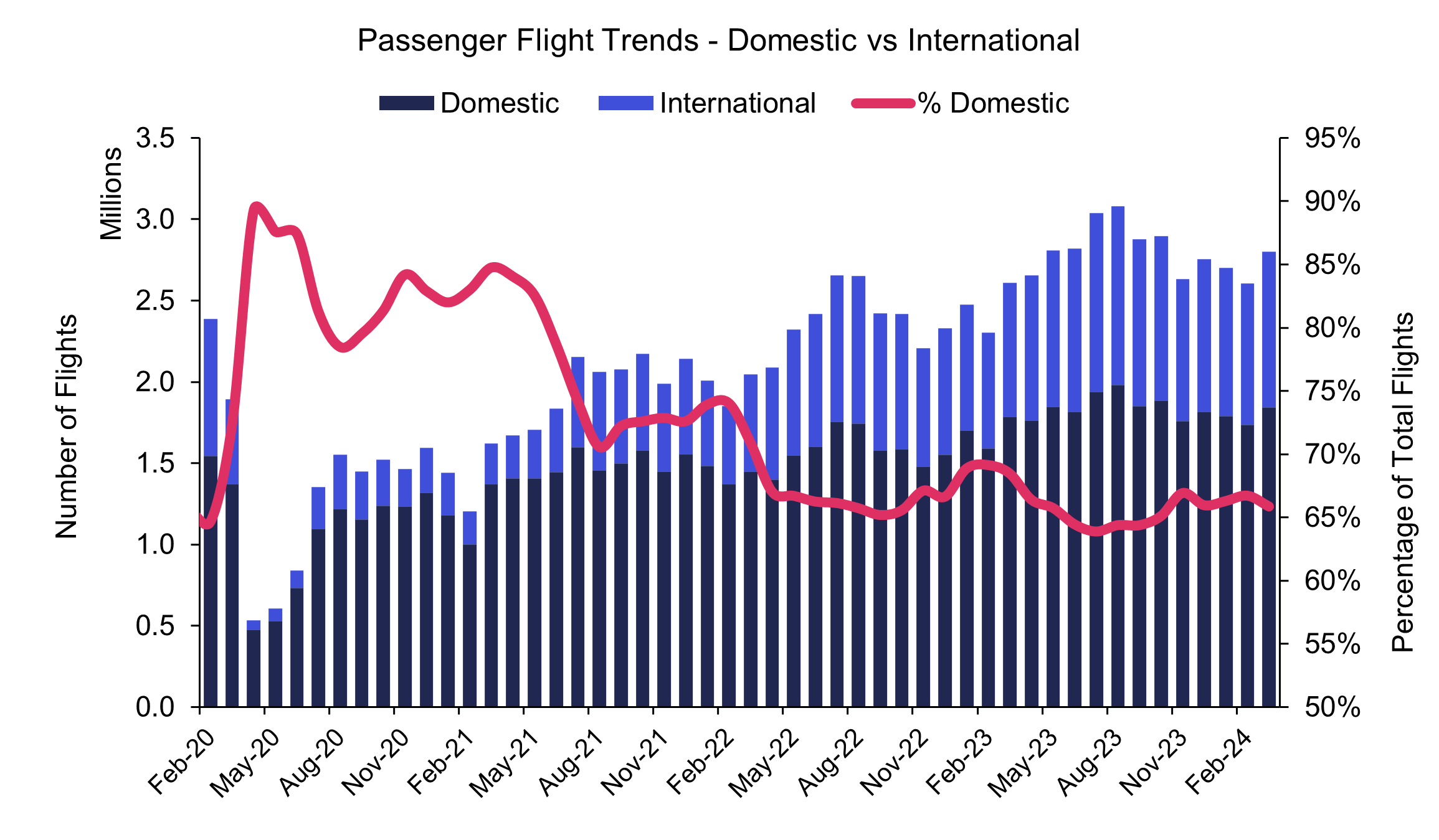 IBA Insider: Edition 6 | IBA Group