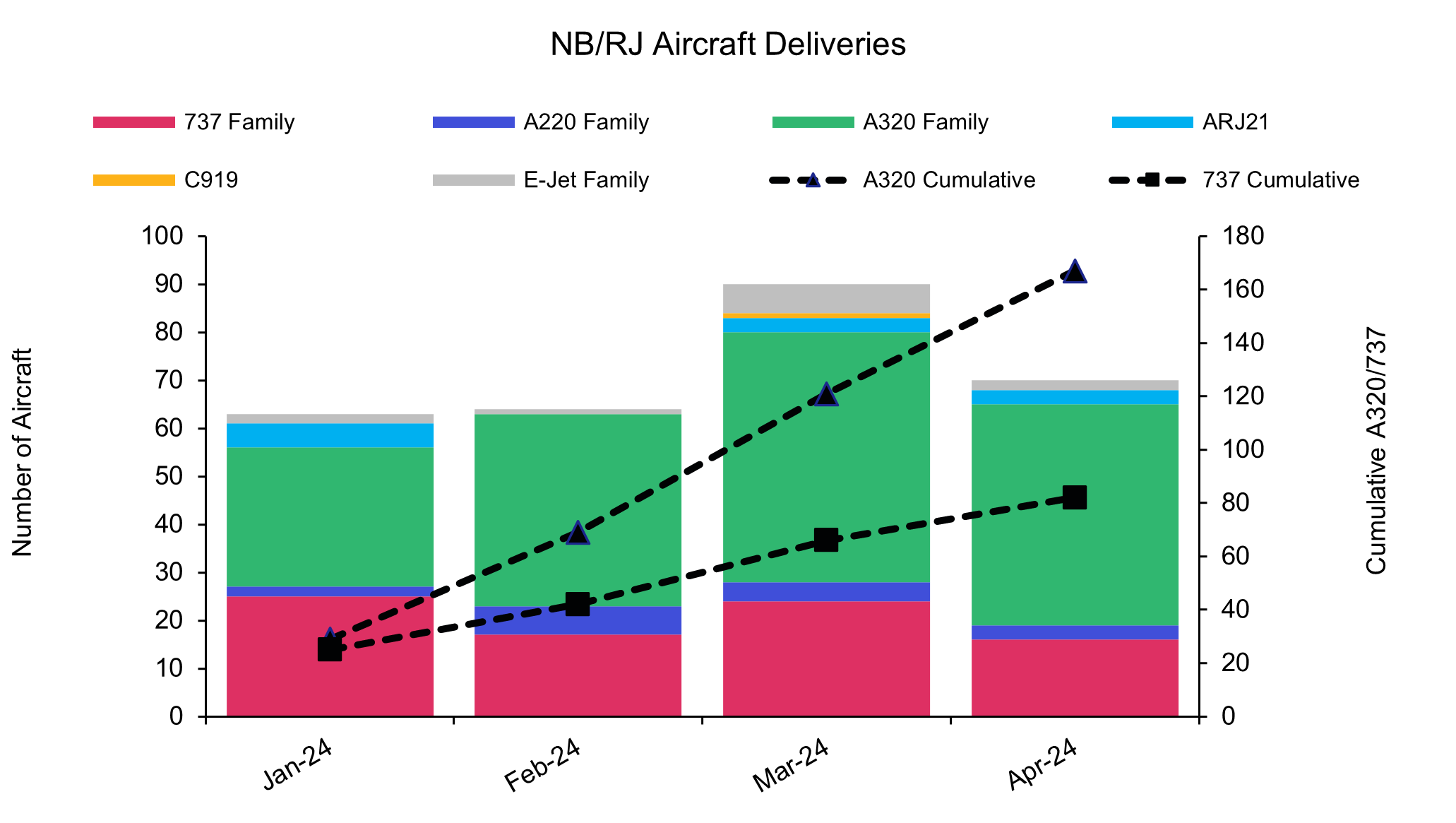 IBA Insider: Edition 8 | IBA Group