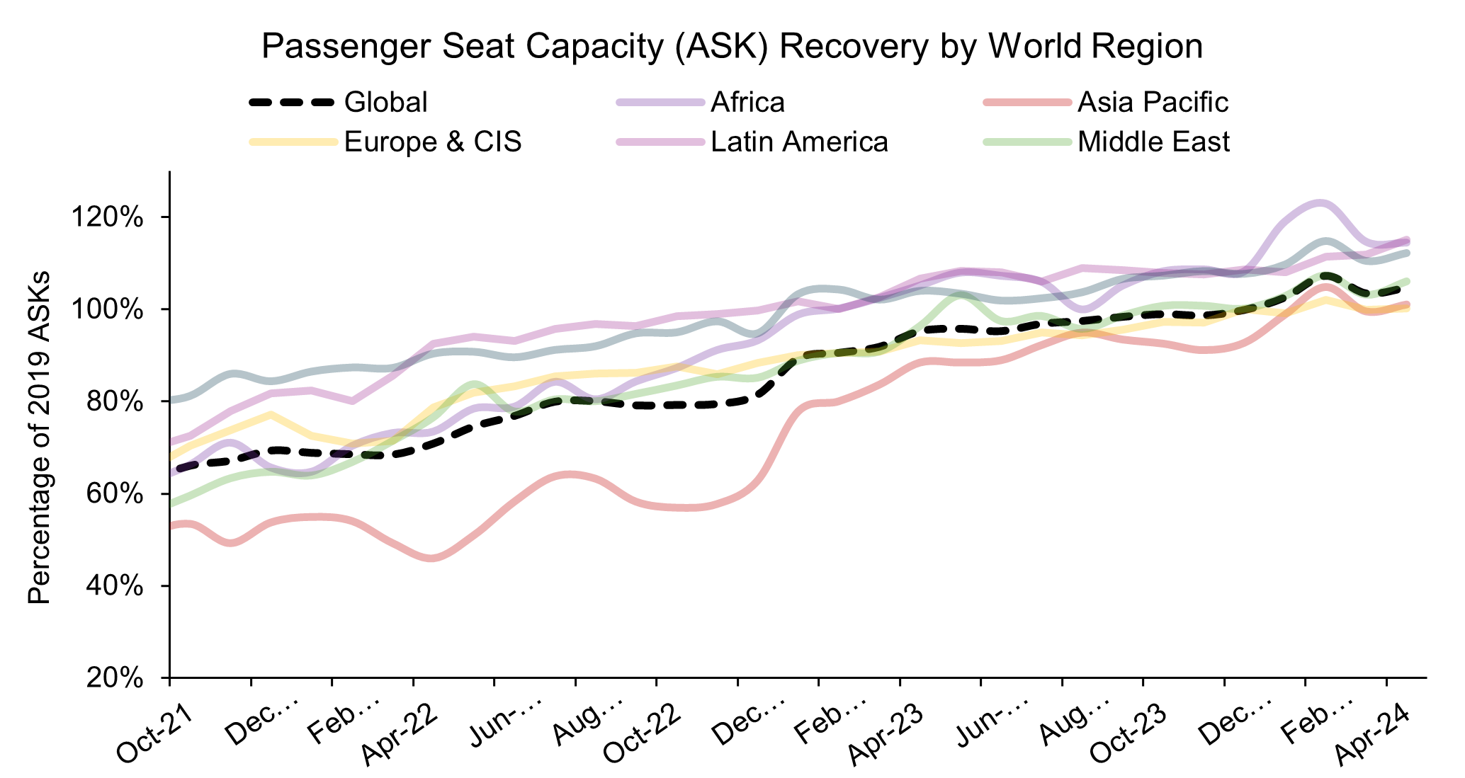 IBA Insider: Edition 9 | IBA Group